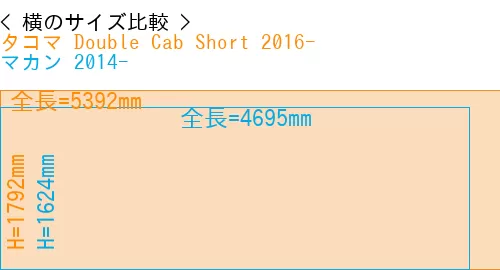 #タコマ Double Cab Short 2016- + マカン 2014-